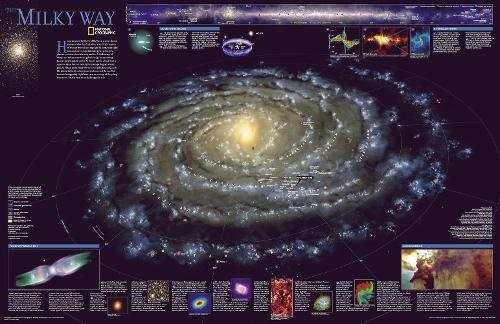 The milky way - milky,
