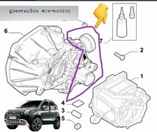 Scatola Ripartitore Fiat Panda