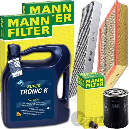 Mann kit diagnosi - kit, aral