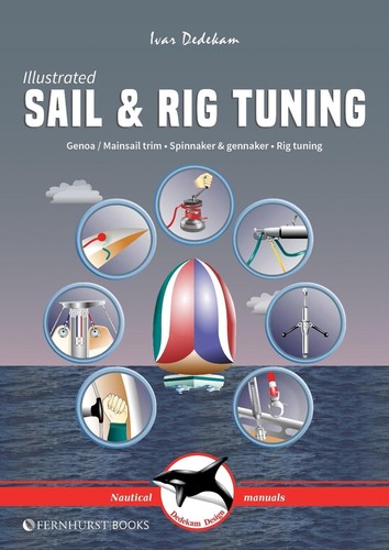Sail and rig tuning - tuning:, genoa