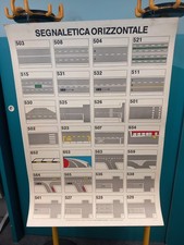 Cartellone scuola guida