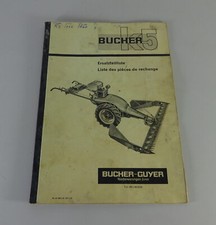 Catalogo Parti / Elenco