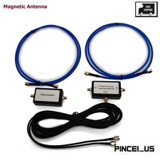 YouLoop Antenna Magnetica