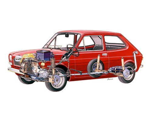 Fiat 127 poster auto - fiat,