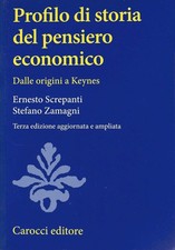 Profilo di storia del pensiero