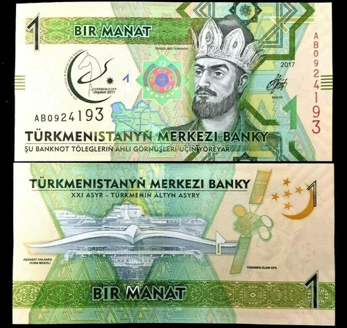 Turkmenistan manat year - year, 2017