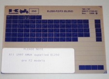 Microfiche Catalogo Ricambi Kawasaki EL250/252 F2/F3 Modello 96-97 Stand 11/