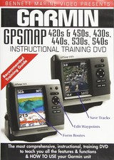 Garmin GPS Map: 420s and 450s