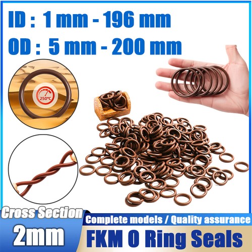 Ring gomma metric - gomma,