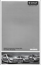 Smart Brabus Accessori &