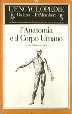 Collezione dell'Enciclopedia