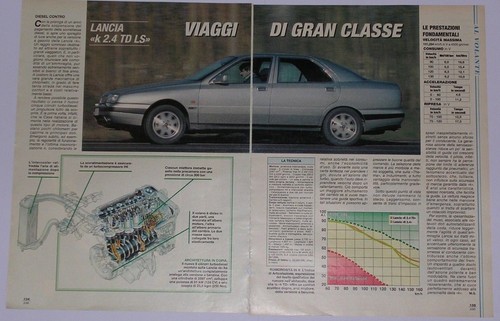 Article articolo 1995 lancia - article,