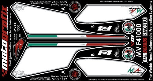 Scheda numerica motografix - scheda,