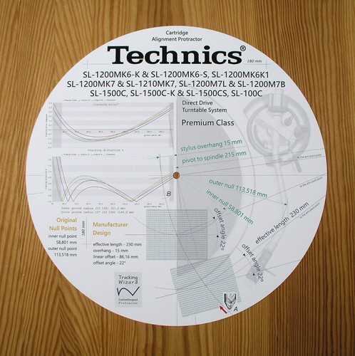 Technics