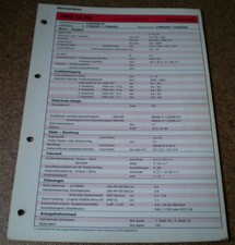 Foglio Di Ispezione Honda