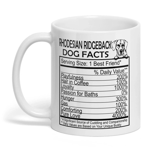 Rhodesian ridgeback dog - ridgeback,