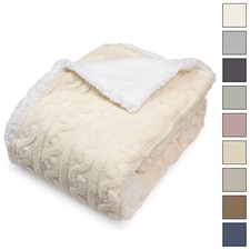 Coperta Plaid agnellato