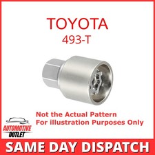 Chiave Di Sicurezza Per Ruote