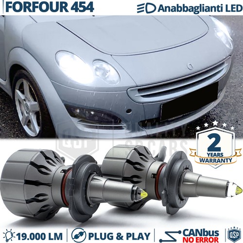 Lampadine led per smart - led,
