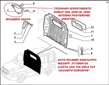 735304483 RIVESTIMENTO INTERNO