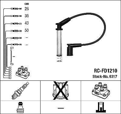 Set cavi candela ngk per - candela,