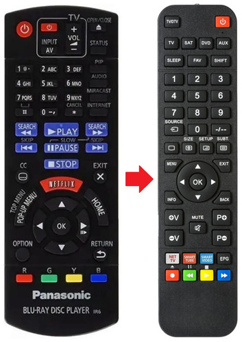 Telecomando adatto per