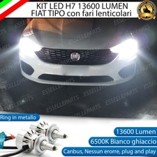 KIT MONO LED H7 AL QUARZO