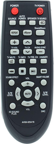 Telecomando ricambio per - telecomando,