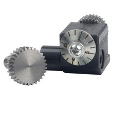 Indicatore A Quadrante per