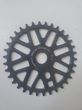 Pignone Renn Design Group 34