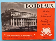 Plan Panoramique et Monumental