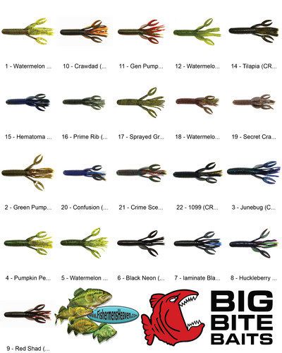 Big bite craw - big, 4