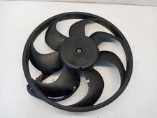 VENTOLA RADIATORE PER
