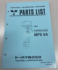 Esploso parts list cod - list,