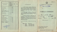 1972 - ESERCITO ITALIANO 1°