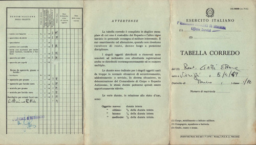 1972 esercito italiano 1 - 1972,