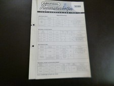 Manuale di servizio originale