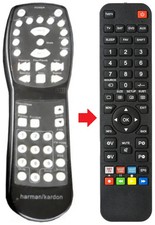 Telecomando adatto per HARMAN