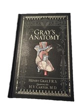 Gray's Anatomy 15th Ed