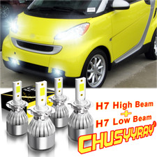 Para For Smart Fortwo