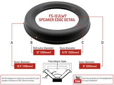 FS-12JL-W7: 12" JL 12W7 FOAM