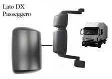 CALOTTA SPECCHIO RETROVISORE DESTRO ADATTO A IVECO EUROCARGO STRALIS TRAKKER 02>