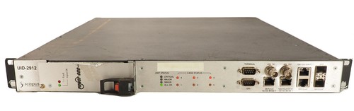 Scopus video networks uid - scopus,