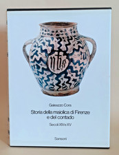 Storia della maiolica di