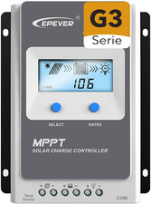 ® MPPT Tracer-An G3 –