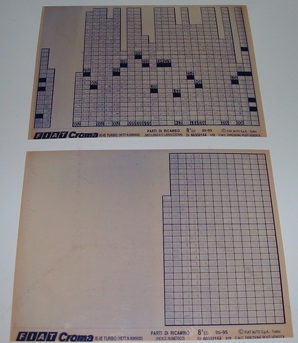 Ersatzteilkatalog parti - ersatzteilkatalog, di