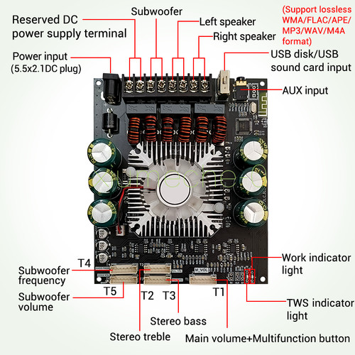 Ht22 tda7498e scheda - ht22,