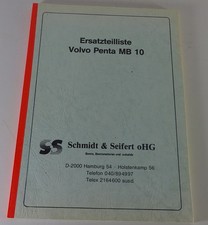 Catalogo Parti / Elenco