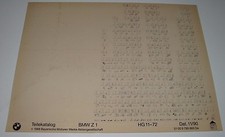 Ersatzteilkatalog auf