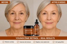 Set Retinolo + Collagen Duo -